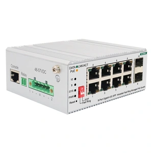 Managed Ring Industrial-grade PoE Switches